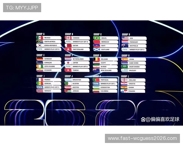 2026年世界杯扩军淘汰赛赛制创新带来的新机遇与挑战分析