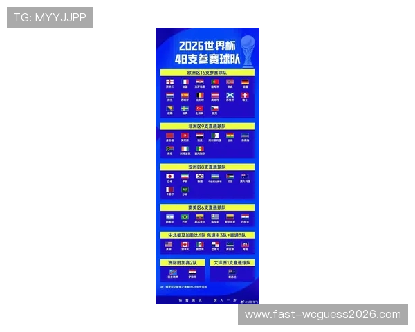 2026年世界杯比赛时间及各阶段比赛日期安排全攻略 2026年世界杯比赛时间及各阶段比赛日期安排全攻略
