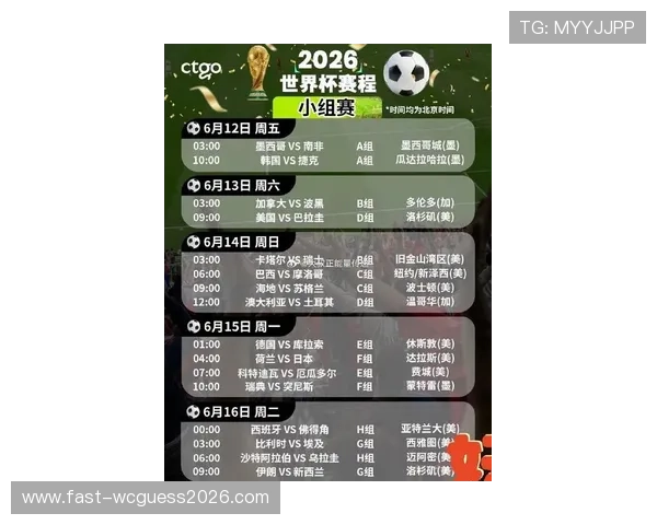 2026年世界杯赛程表完整版,比赛日期、场次及重要赛事时间一览 2026年世界杯赛程表完整版,比赛日期、场次及重要赛事时间一览