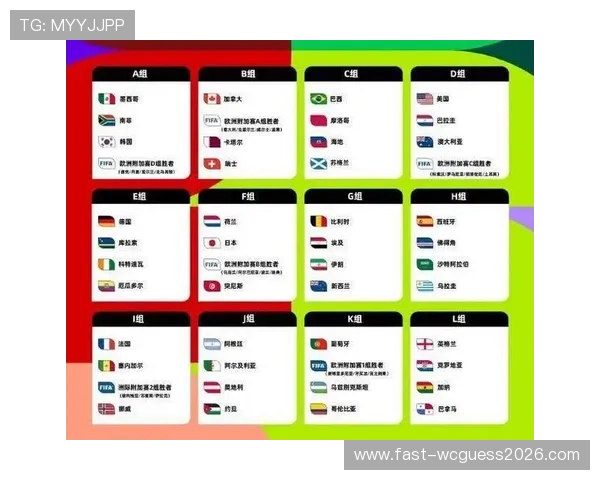 2026年亚洲国家世界杯参赛资格争夺战最新动态与趋势分析 2026年亚洲国家世界杯参赛资格争夺战最新动态与趋势分析