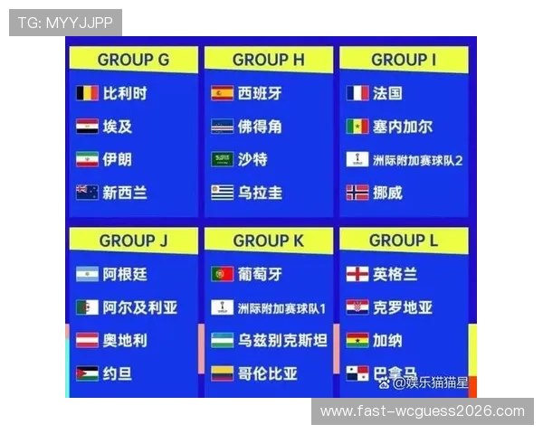 2026美加墨世界杯赛制变化对足球发展趋势的推动作用 2026美加墨世界杯赛制变化对足球发展趋势的推动作用