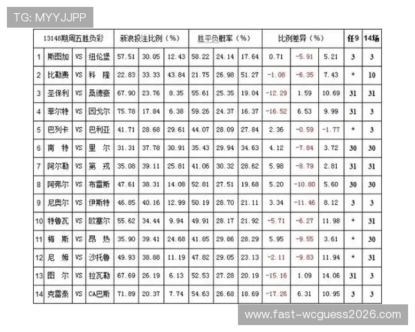 使用AG体育官网APP轻松参与各种体育赛事投注提供专业的赔率分析和实时比分信息助你赢得更多奖励 使用AG体育官网APP轻松参与各种体育赛事投注提供专业的赔率分析和实时比分信息助你赢得更多奖励