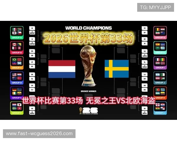2026年世界杯荷兰与瑞典比赛前瞻：球队备战情况、主教练战术思路及比赛看点